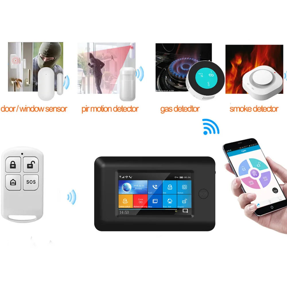 PGST PF-50 High Quality Wireless Remote Control for Home Security Systems Alarm Wholesale Price - Home Smart Direct