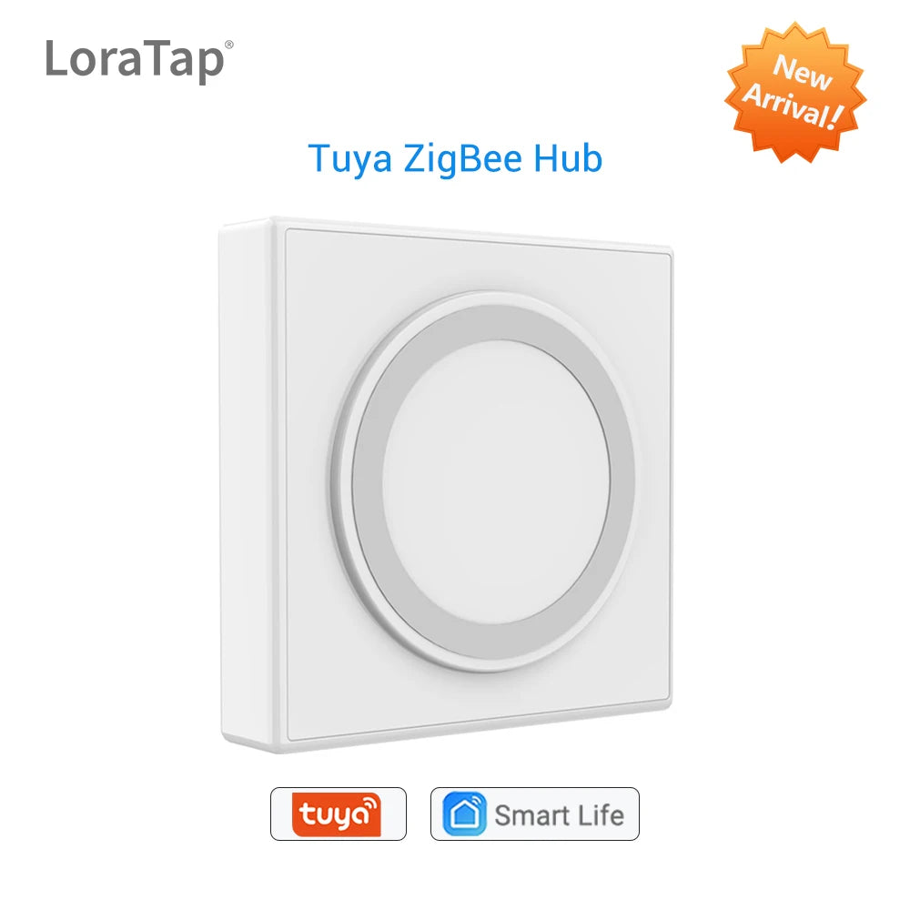 Tuya Smart Life ZigBee 3.0 Curtain Blind Switch for Roller Shutter Tubular motor Google Home Alexa Voice Control Smart Home MQTT - Home Smart Direct