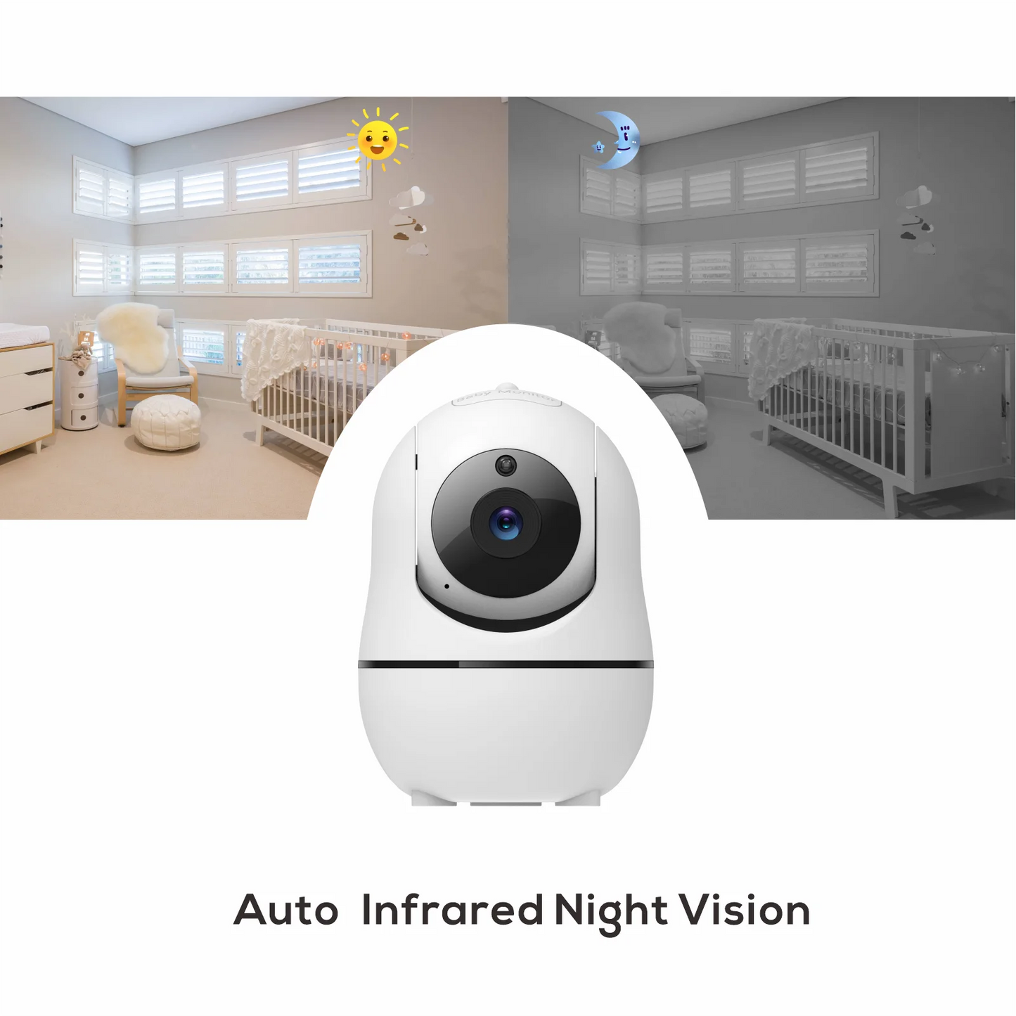 Video Baby Monitor with Dual Cameras Night Vision and Two Way Audio