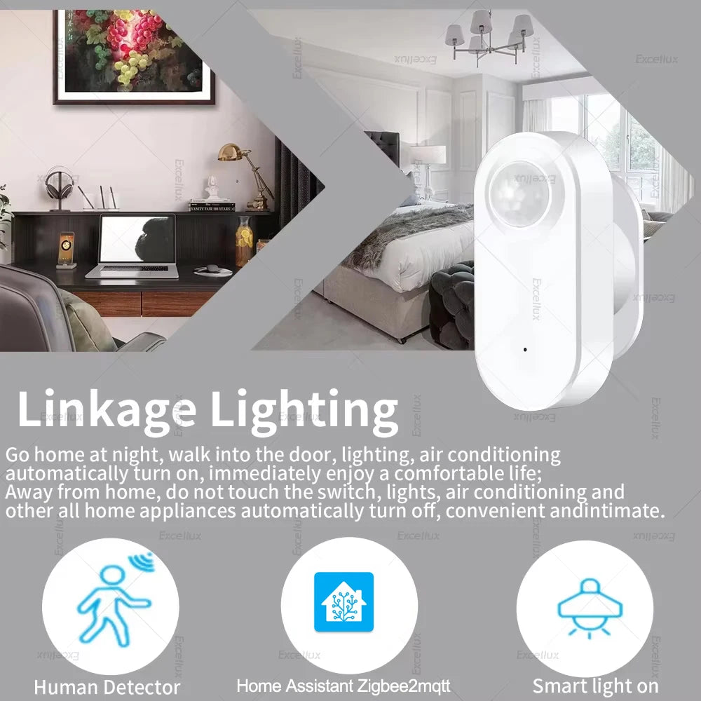 Smart Zigbee Human Presence Sensor with Motion Detection