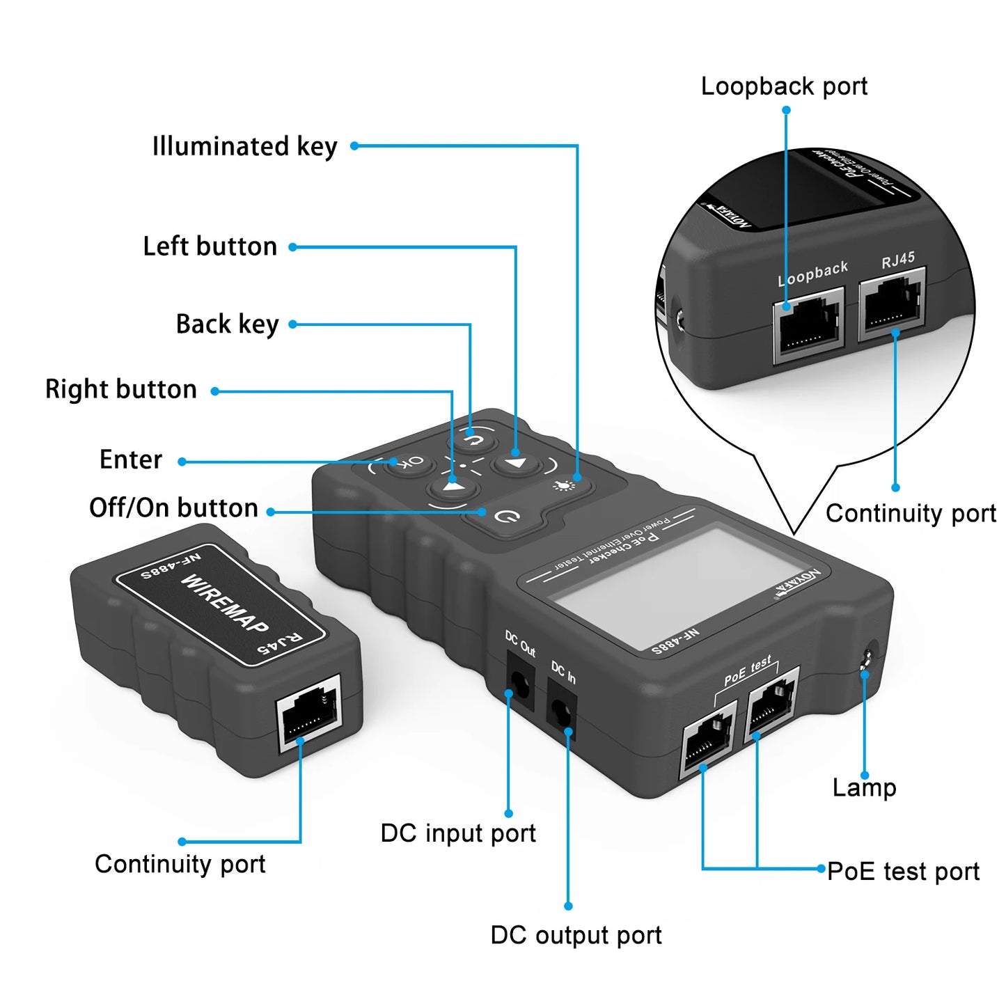 Network PoE Checker with LAN Cable Loop Testing