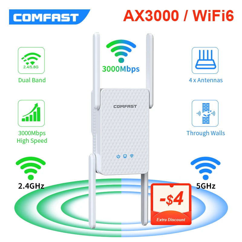 WiFi6 AX1500 AX3000 Repeater Gigabit Long Range WiFi Extender
