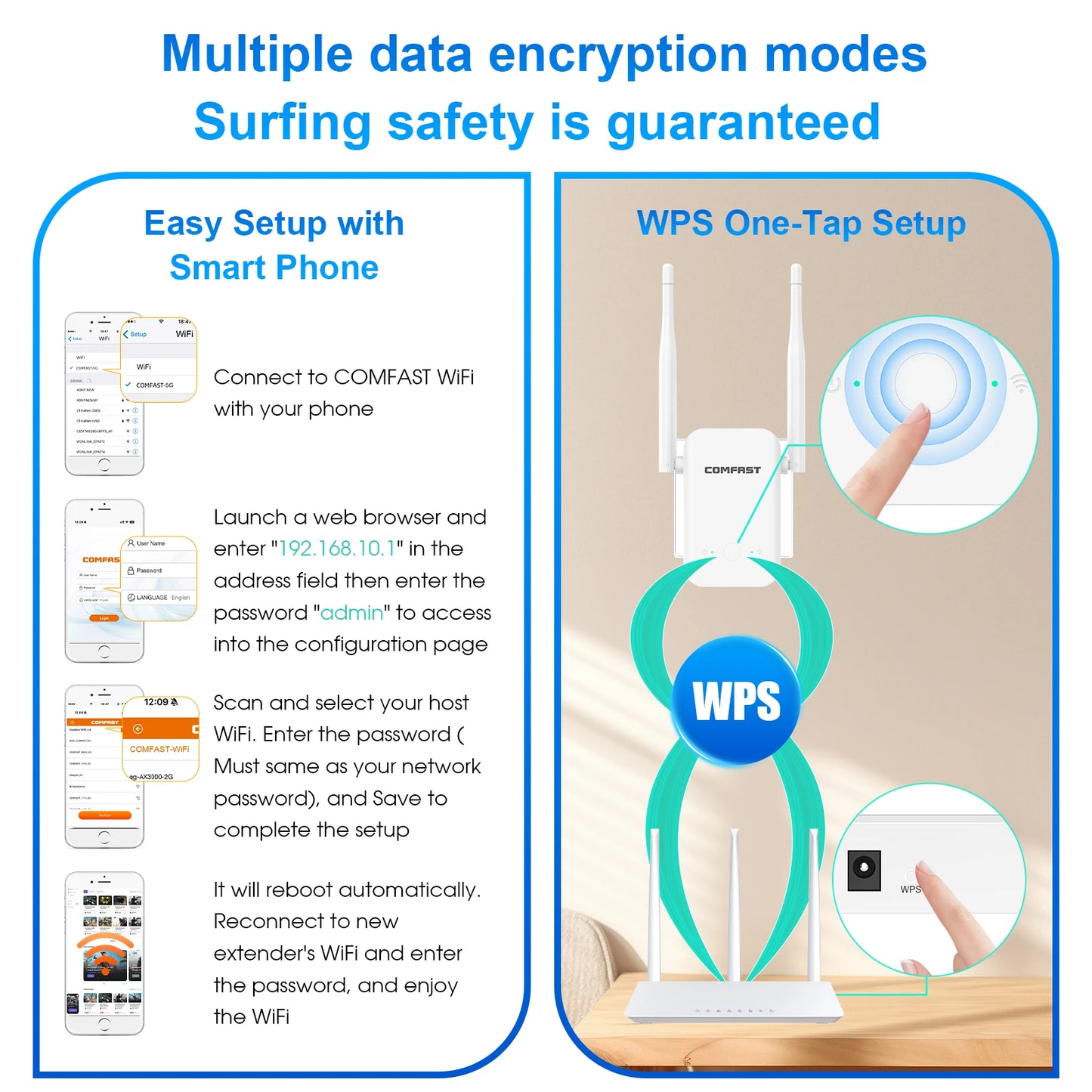 N300 Wireless WiFi Repeater 2.4GHz Signal Amplifier with Antennas