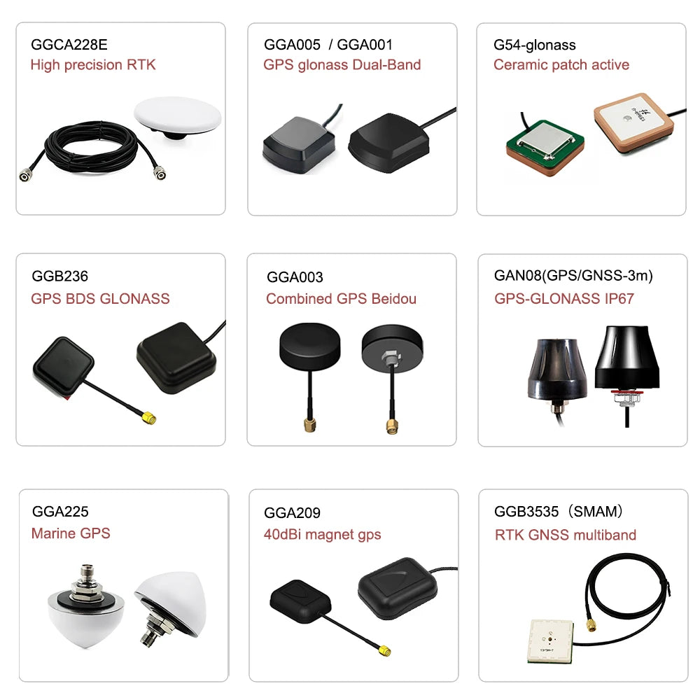 Low Profile GNSS GPS Car Antenna with SMA Connector