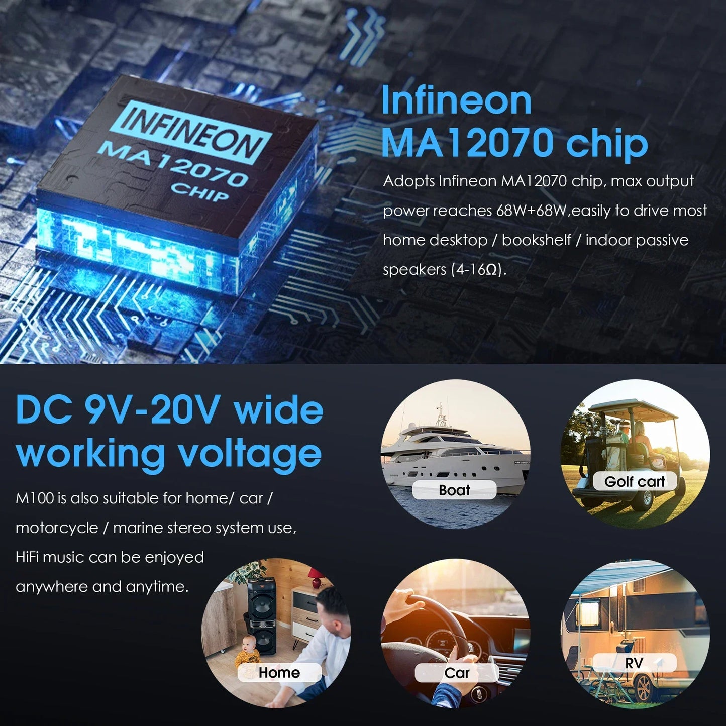 Douk Audio Digital Amplifier with Bluetooth and USB Player - Home Smart Direct