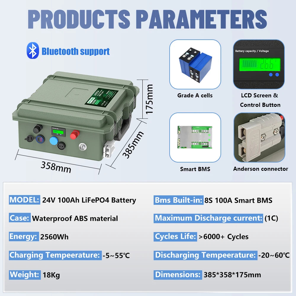 LiFePO4 Battery Pack with Bluetooth and High Cycle Life