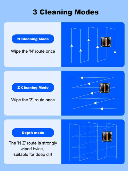 Window Vacuum Cleaning Robot with Spray and App Control