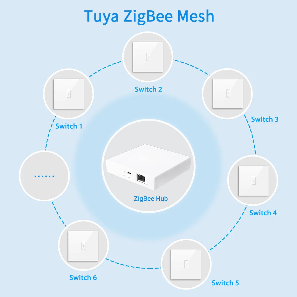 Smart Home ZigBee EU Boiler Water Heater Switch 4400W Tuya App Remote Control ON OFF Timer Voice Control Google Home Alexa MQTT - Home Smart Direct