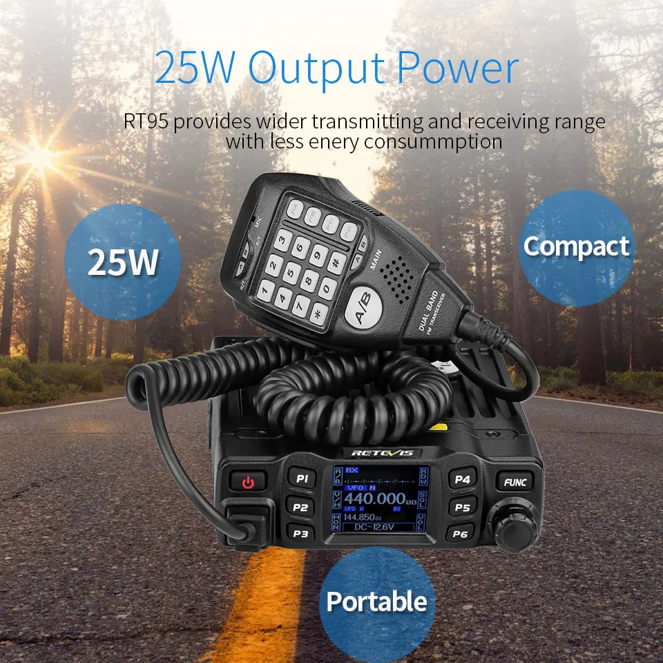 Dual Band Mobile Ham Radio for Car and Base Station Use