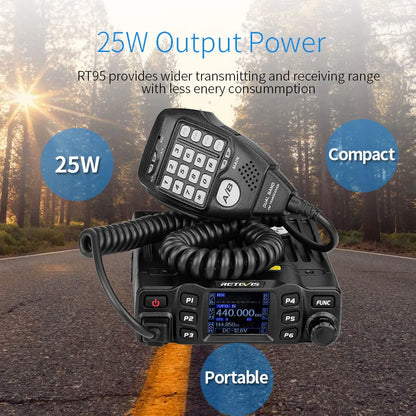 Dual Band Mobile Ham Radio for Car and Base Station Use