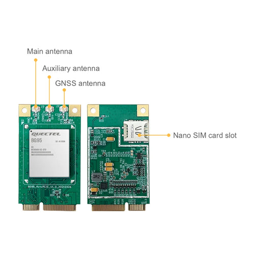 BG95-M3 Mini PCIe LTE Cat M1/NB2 Modem with Nano SIM Slot