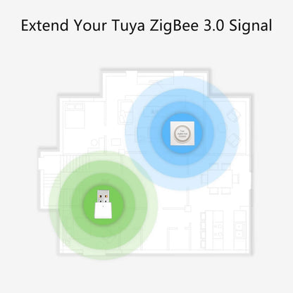 LoraTap Tuya ZigBee 3.0 Signal Repeater USB Extender for Smart Life App Devices Mesh Deconz Automation Home intelligent Scene - Home Smart Direct