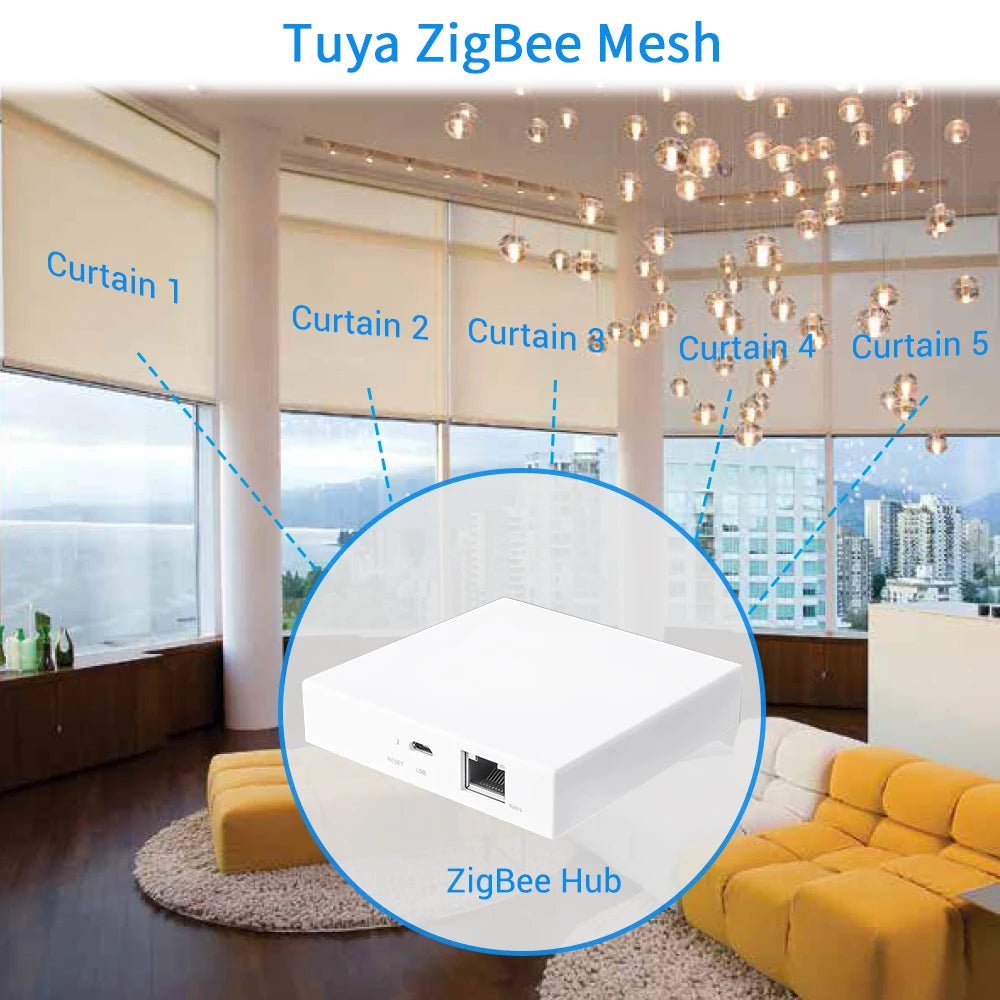 Tuya Smart Life ZigBee 3.0 Sliver Curtain Blind Switch for Roller Shutter Electric motor Google Home Alexa Echo Voice Control - Home Smart Direct