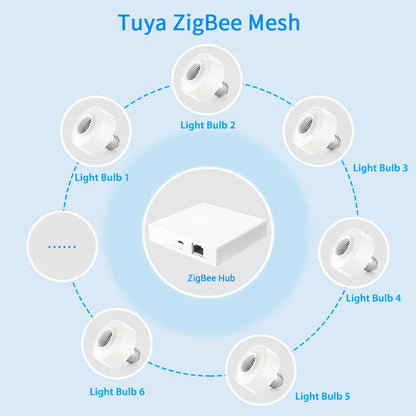Tuya Smart ZigBee 3.0 Led Bulb Socket Lamp Adapter Holder E27 Works with Google Home Alexa Echo Remote Control ON OFF DIY MQTT - Home Smart Direct