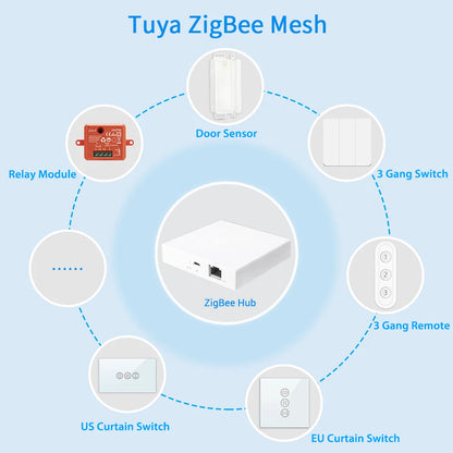 Tuya Smart Life ZigBee 3.0 Door and Window Sensor Door Open / Closed Detectors WiFi App Notification Alert Security Alarm - Home Smart Direct