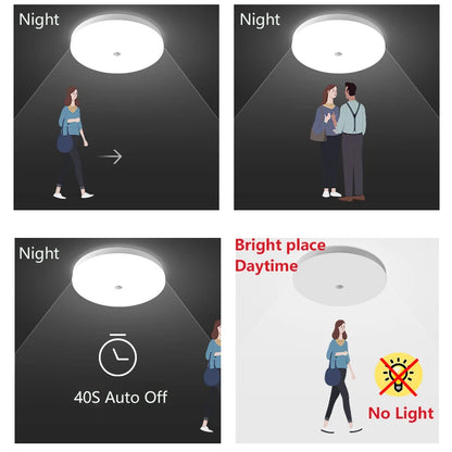 LED Motion Sensor Ceiling Lamp for Stairs Garage or Home Use - Home Smart Direct