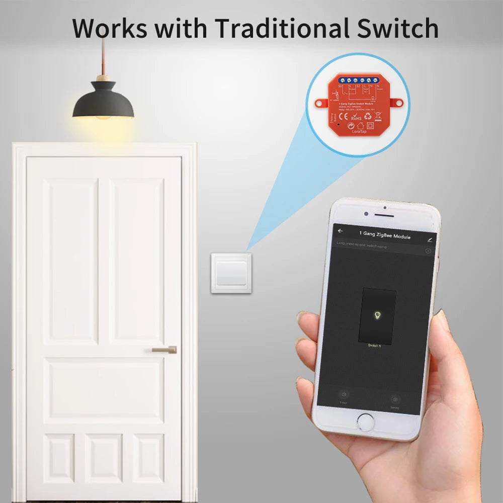 Sants Module List Smart ZigBee Relay Module for Lights and Devices with Timer Control ...