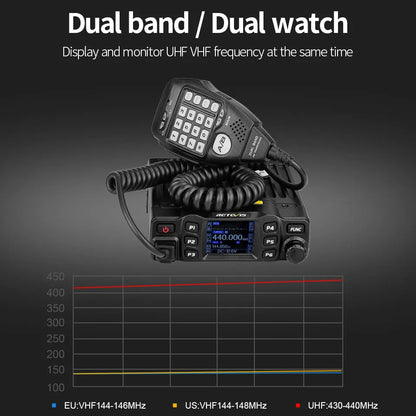 Dual Band Mobile Ham Radio for Car and Base Station Use