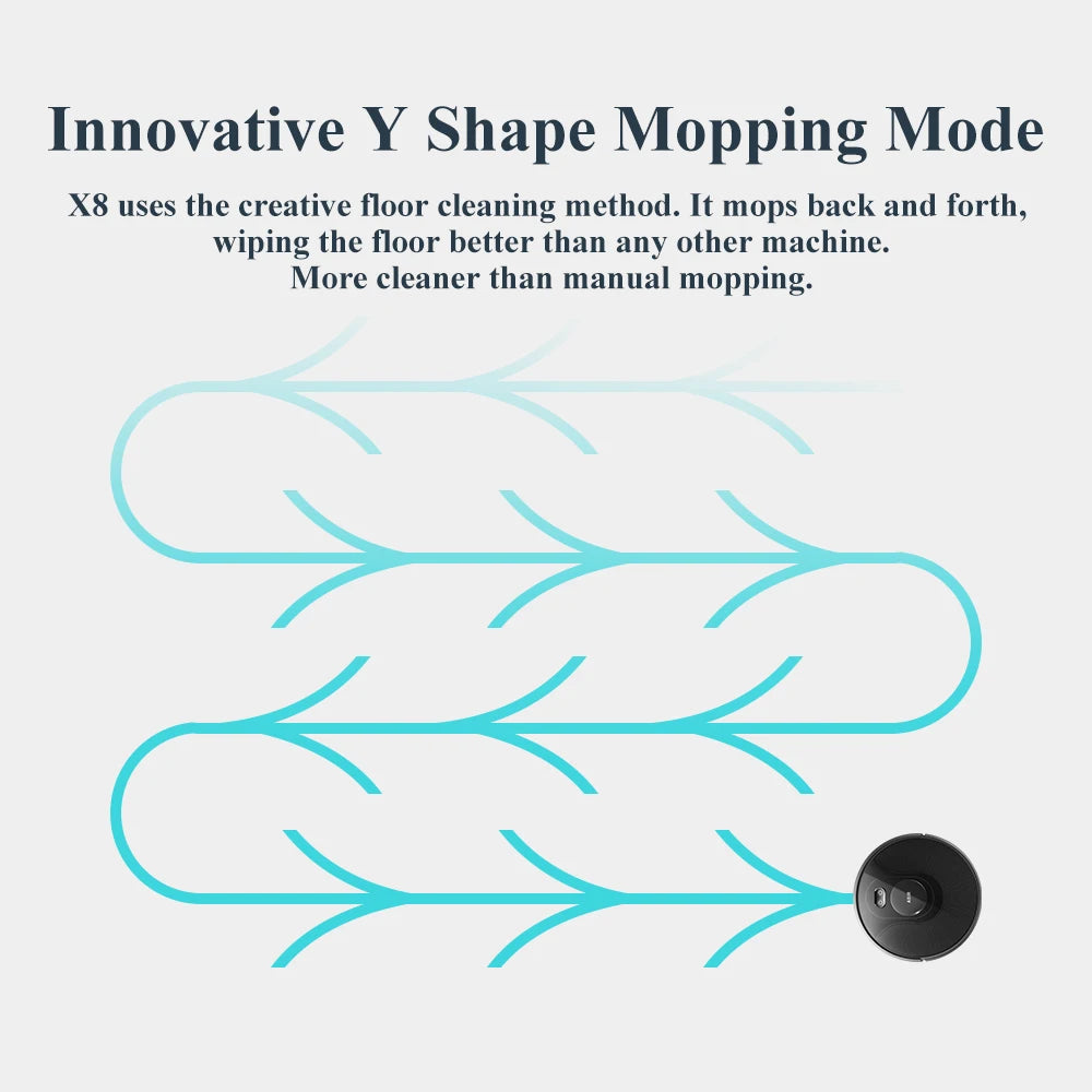 Smart Robot Vacuum Cleaner with Laser Navigation and Mapping