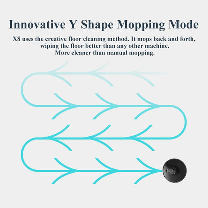 Smart Robot Vacuum Cleaner with Laser Navigation and Mapping