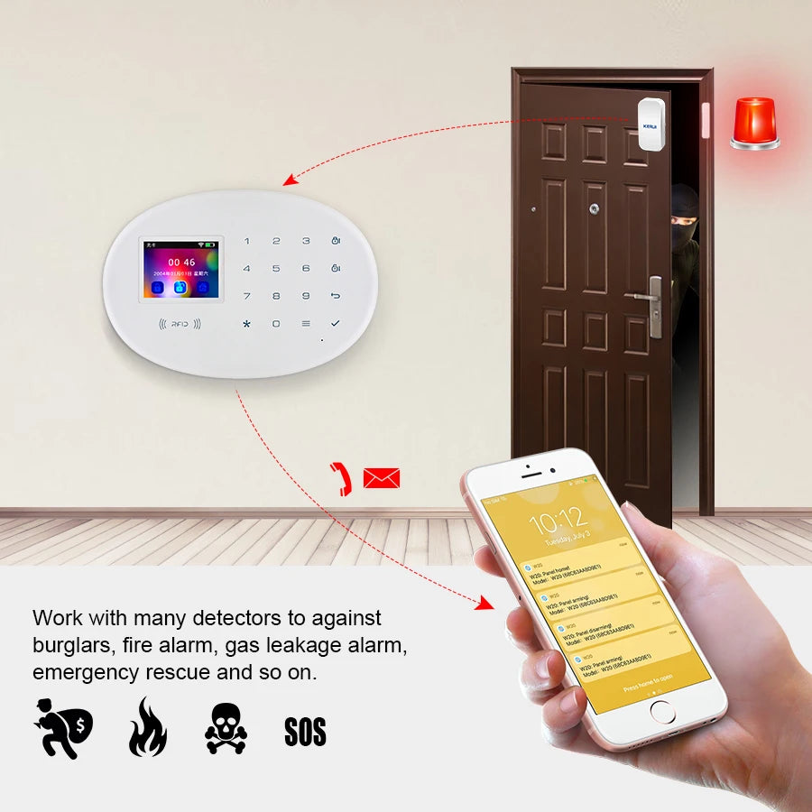 KERUI Tuya WIFI GSM Alarm System Smart Home Security Buglar RFID APP Wireless Motion Sensor Detector IP Camera Sistema de alarma - Home Smart Direct