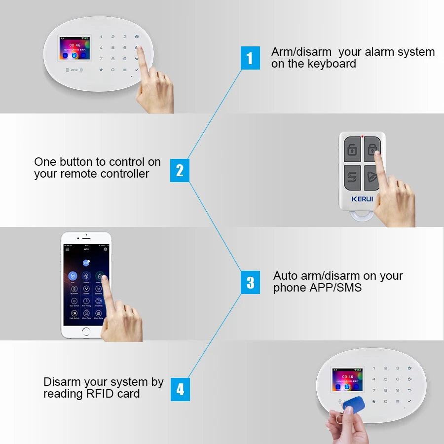KERUI Tuya WIFI GSM Alarm System Smart Home Security Buglar RFID APP Wireless Motion Sensor Detector IP Camera Sistema de alarma - Home Smart Direct