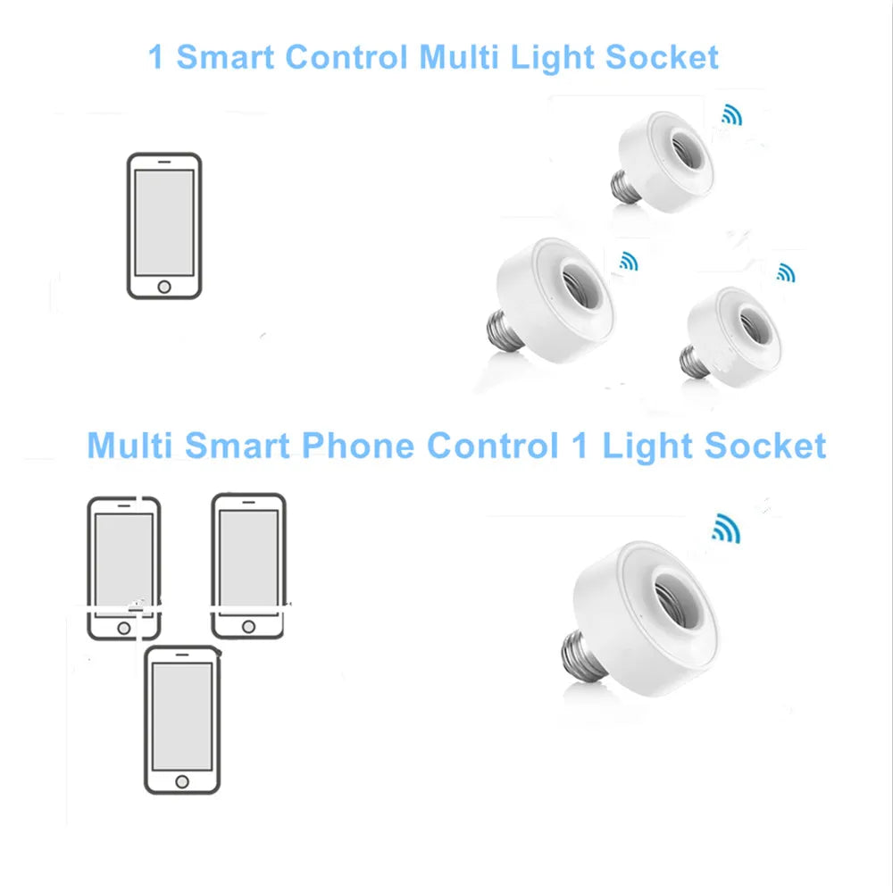 Smart WiFi Light Socket with Remote and Voice Control