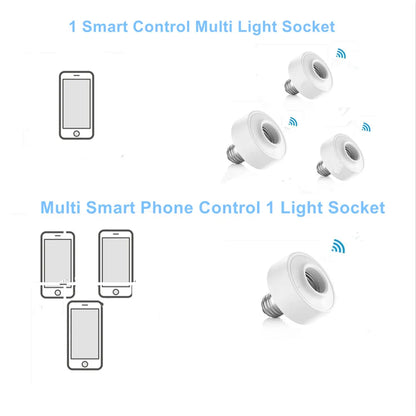 Smart WiFi Light Socket with Remote and Voice Control
