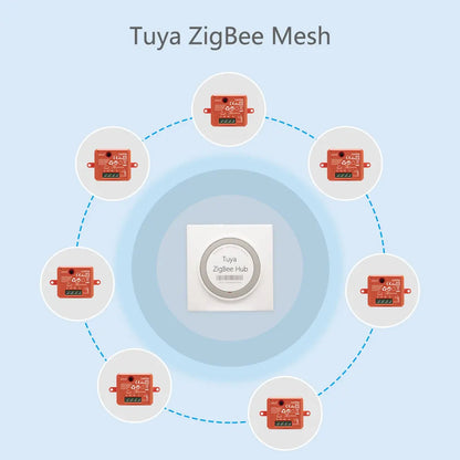Tuya ZigBee 3.0 Smart Life Socket Module Wireless Remote Control, Work with Echo Alexa Google Home Voice Assistant DIY MQTT - Home Smart Direct