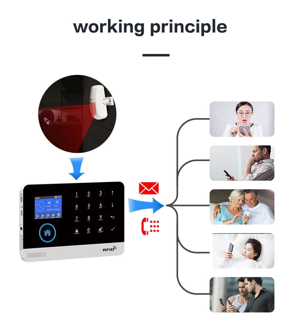 PGST Tuya 433MHz Smart Life Home Security Protection Pet PIR Infrared Motion Sensor Detector For House Alarm Security System - Home Smart Direct