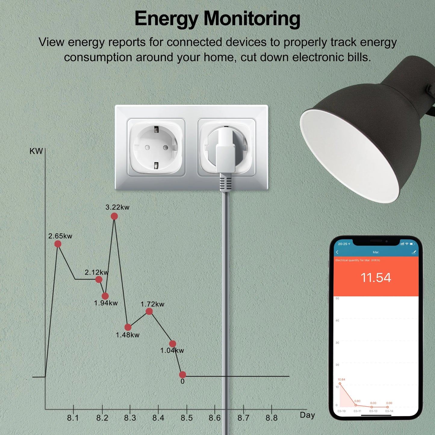 Smart WiFi Plug with Power Monitor and Timer Function