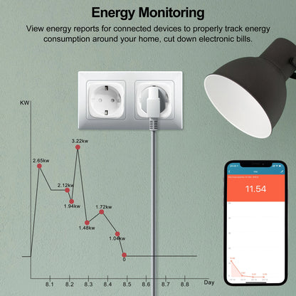 Smart WiFi Plug with Power Monitor and Timer Function