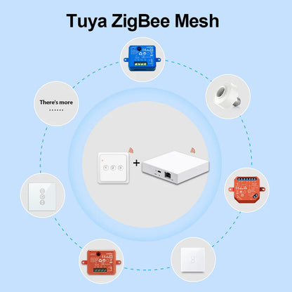 Tuya ZigBee 3.0 Wireless 3 Gang Remote Control Scene Switch Support Smart Life Home Assistant ZigBee2MQTT Automation DIY - Home Smart Direct