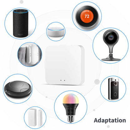 Bluetooth Gateway Smart Hub - Home Smart Direct