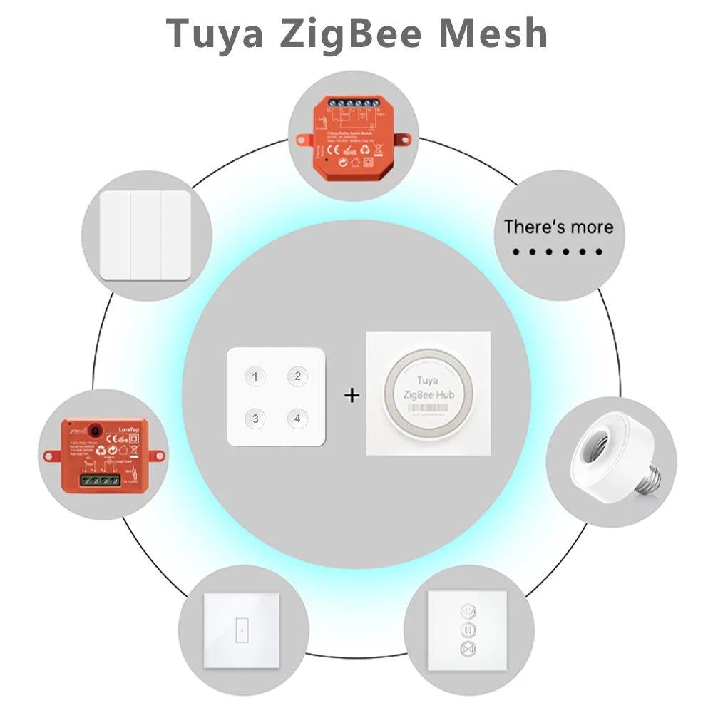 Tuya ZigBee 3.0 Wireless 4-Button Remote Control Scene Switch Compatible with Smart Life Home Assistant Zigbee2MQTT DIY - Home Smart Direct