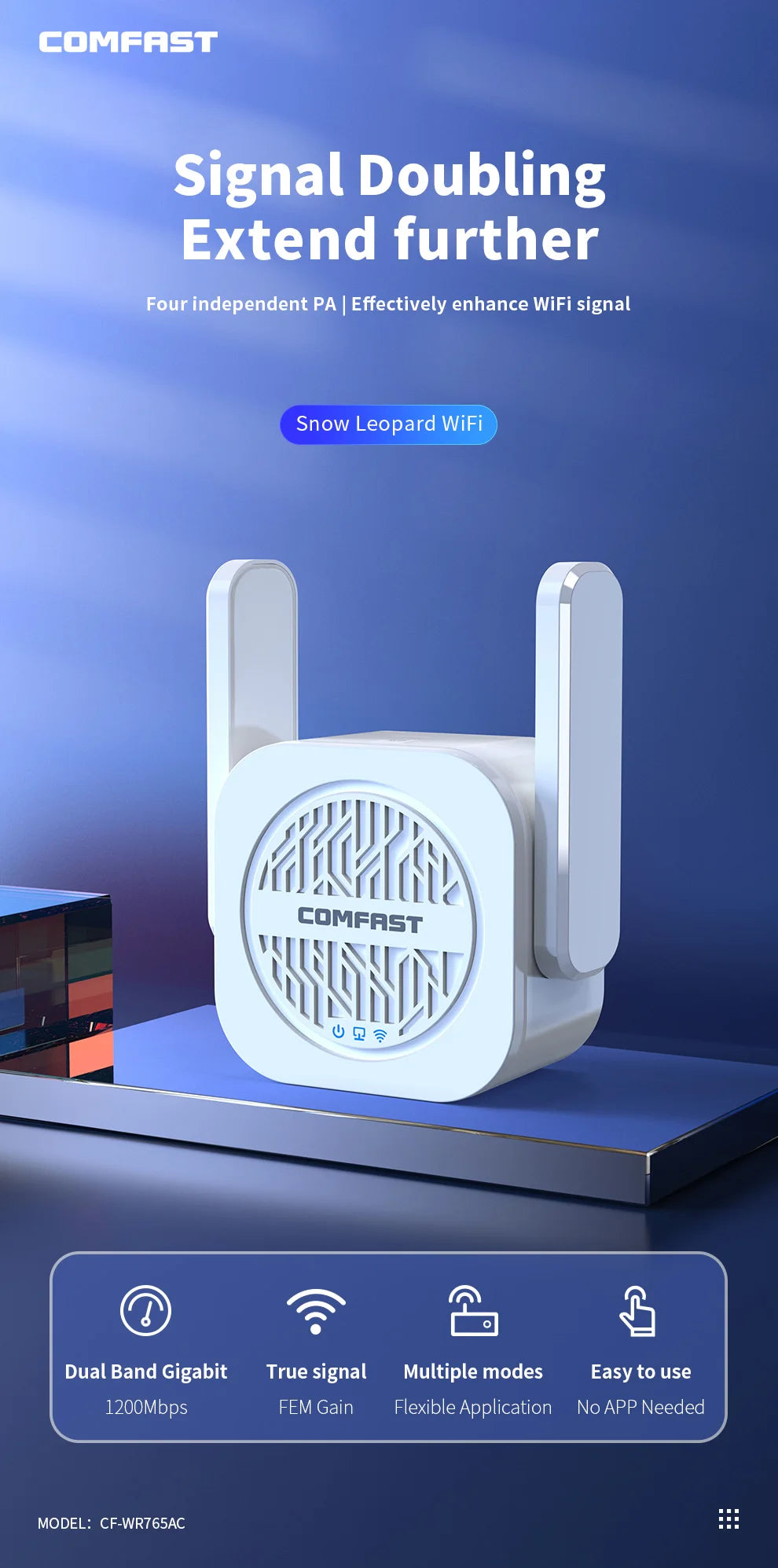 1200Mbps 5G WiFi Repeater Dual Antenna Signal Booster Extender