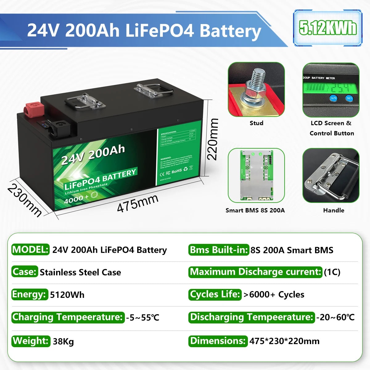 LiFePO4 Deep Cycle Battery for Solar Systems and RV Power