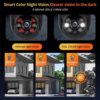 KERUI 5MP 8MP 4K PTZ WiFi IP Wireless Camera Tuya Smart Outdoor Home Security Dual Lens 10MP 5K Camera CCTV Video Surveillance - Home Smart Direct