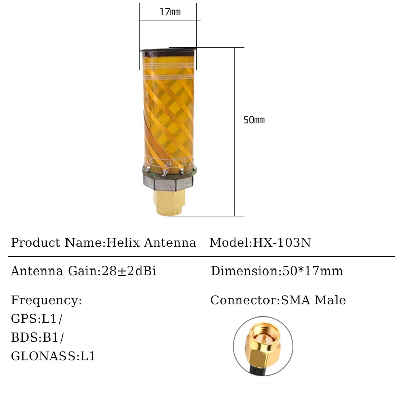 Embedded Helix GNSS Antenna for UAV Flight Control