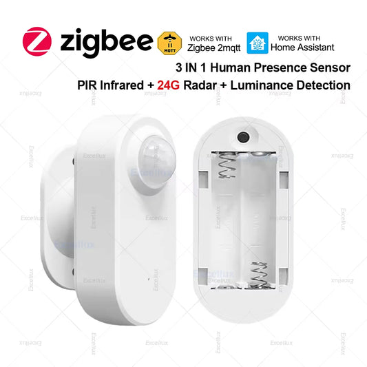 Smart Zigbee Human Presence Sensor with Motion Detection