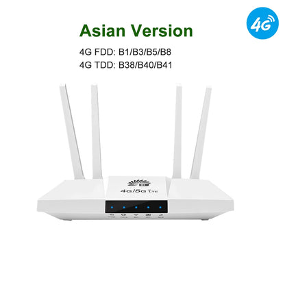 Battery Powered WiFi6 4G SIM Router 3000mAh Portable Wireless Travel Router