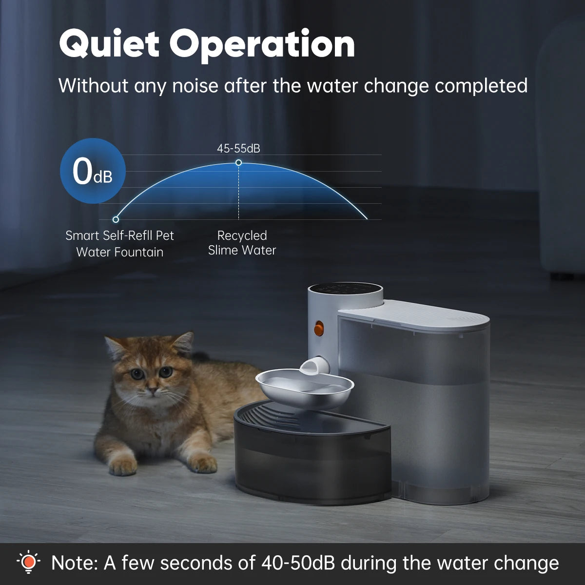 Stainless Steel Smart Pet Water Bowl with Purification