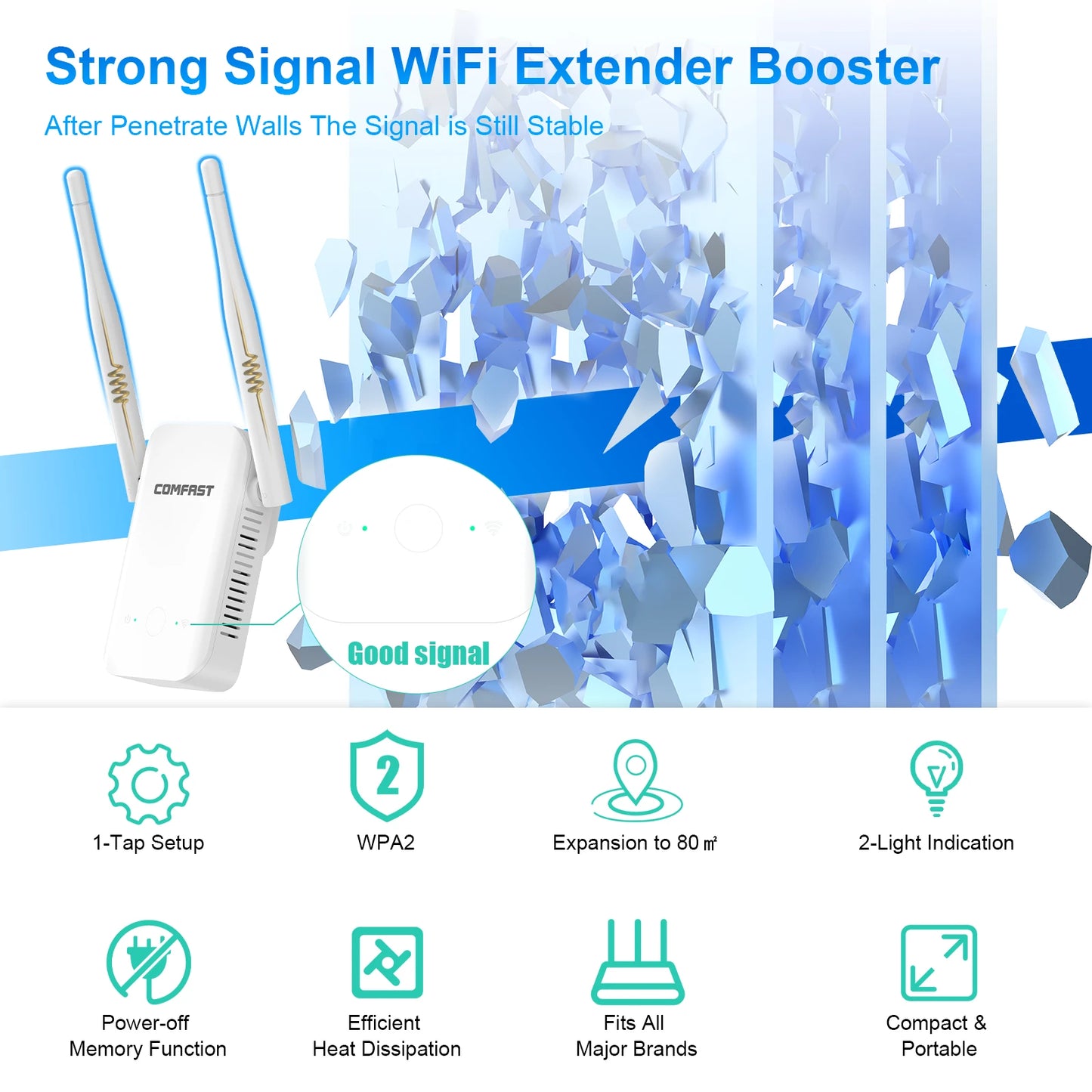 N300 Wireless WiFi Repeater 2.4GHz Signal Amplifier with Antennas