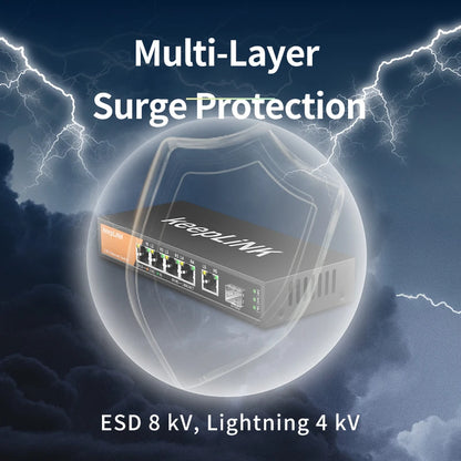 Multi Gigabit Network Switch with Plug and Play Operation