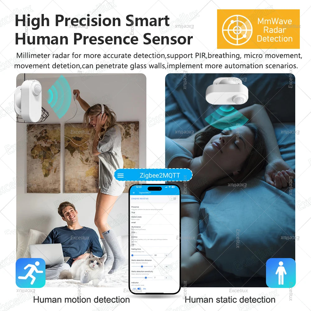 Smart Zigbee Human Presence Sensor with Motion Detection