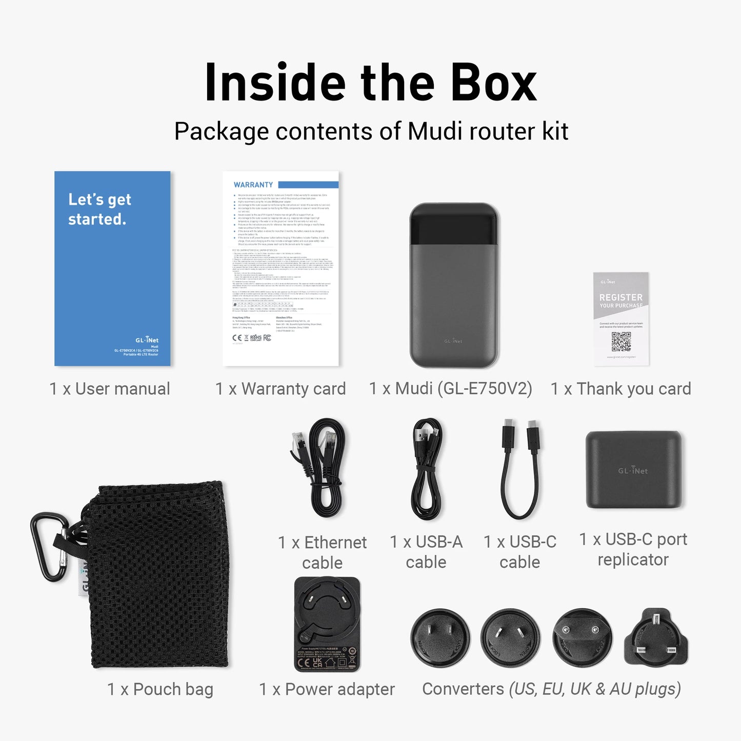 4G LTE OpenWrt Router with 750Mbps Max MicroSD Storage for Home and Office