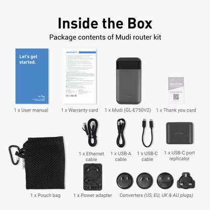 4G LTE OpenWrt Router with 750Mbps Max MicroSD Storage for Home and Office