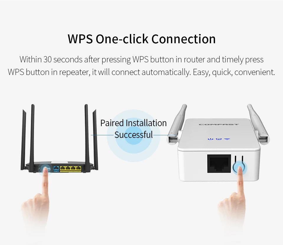 1200Mbps WiFi5 Repeater Dual Band Extender with LAN Port and Antennas