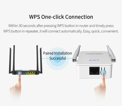 1200Mbps WiFi5 Repeater Dual Band Extender with LAN Port and Antennas