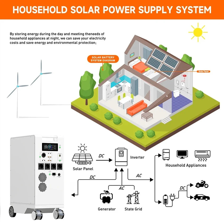 High Capacity LiFePO4 Battery for Solar Energy Storage
